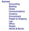 CanStockPhoto Review reviews agencies 