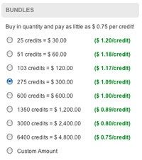 Fotolia Review   Best Credit based Stock Agency reviews 