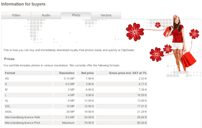Clipdealer Review reviews agencies 